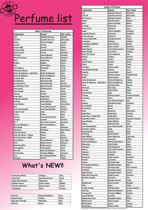 perfume for all|list of all perfumes.